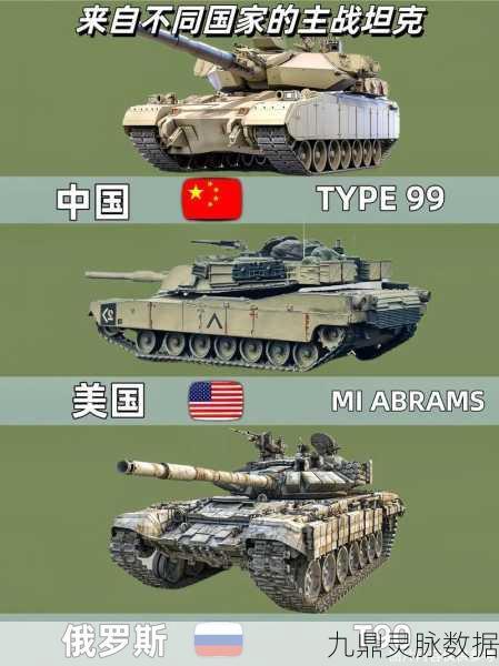 坦克世界，各国坦克标志全揭秘