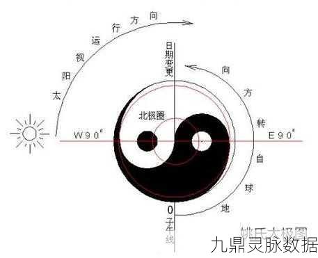 捉妖之旅再升级,太极基因全攻略与捕捉秘籍大揭秘
