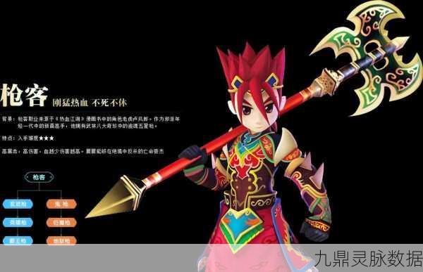 热血江湖手游枪客技能搭配全攻略