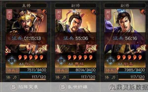 三国志战略版,陆逊左慈的最强搭档究竟是谁?