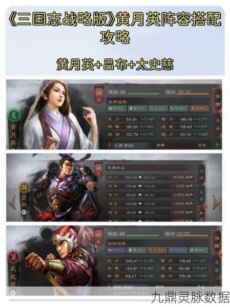三国志战略版,陆逊左慈的最强搭档究竟是谁?