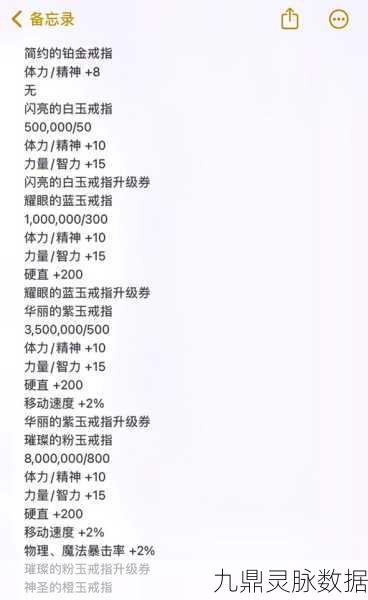 揭秘DNF最新戒指选择,炽炎之影,点燃你的战力狂潮!