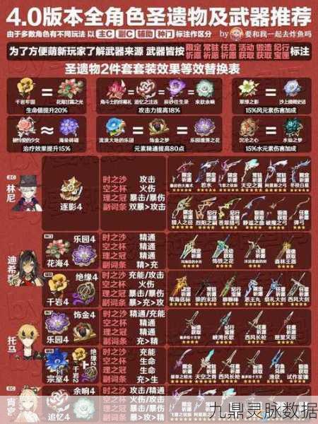 原神角斗士终幕礼获取攻略与角色搭配指南