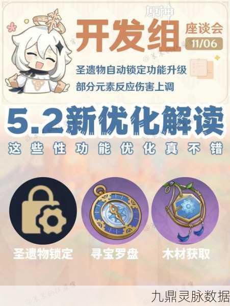 原神洞天信任等级提升秘籍,解锁洞天深层奥秘