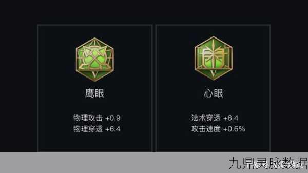 王者荣耀法师铭文选择,怜悯与心眼之争