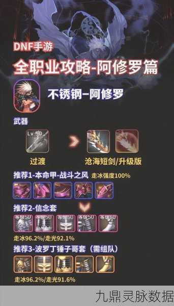 暗黑破坏神3,火鸟法师终极指南,技能装备与战斗策略全揭秘