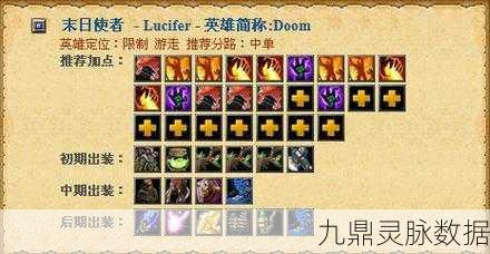 刀塔传奇英雄配队深度解析,神牛斧王等英雄如何搭配?