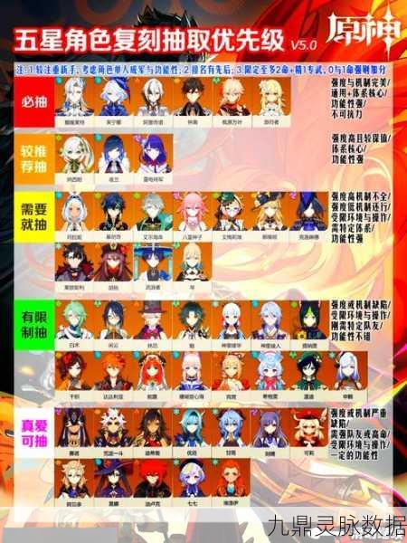 原神五星角色开大后敌人血条消失之谜