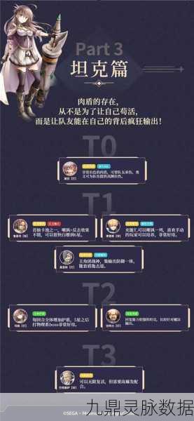 苍之骑士团2角色强度深度解读,最新角色强度榜单揭晓,玩家布局必备指南