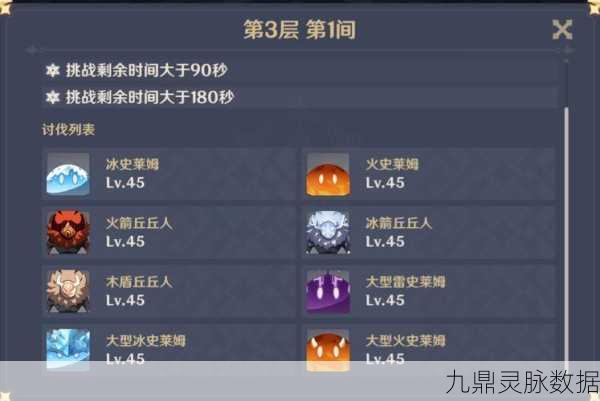 原神成就攻略大揭秘，随风而去吧任务轻松达成