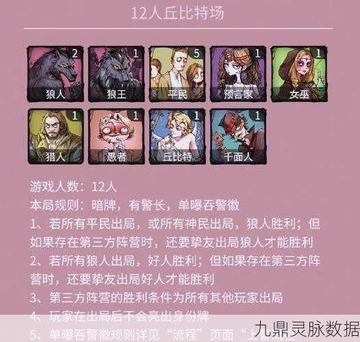 狼人杀动物局，解锁动物世界的智慧博弈新篇章