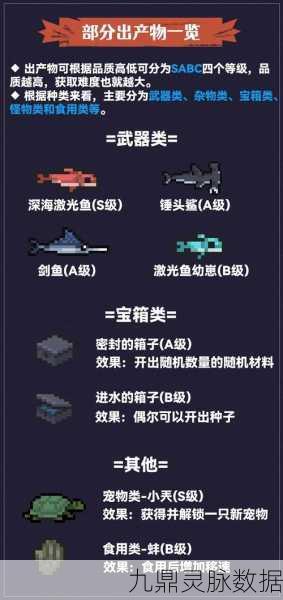 元气骑士钓鱼探险指南，解锁所有钓鱼地点