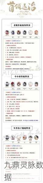 阴阳师阴阳寮首领退治全攻略，解锁高效打法与阵容配置