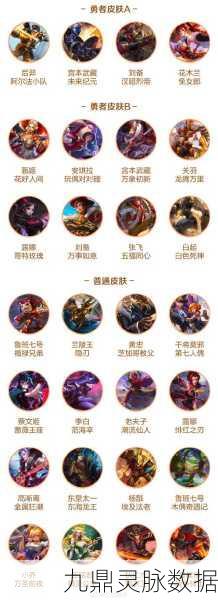 王者荣耀组队活动消费全攻略