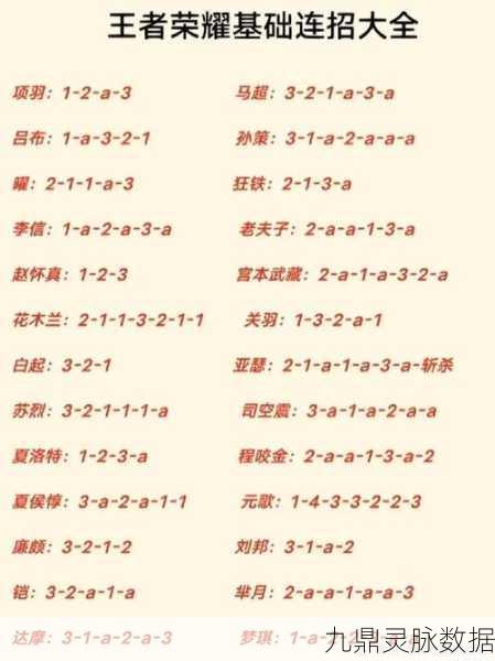 王者荣耀制胜宝典，解锁高手胜率飞跃的实战秘籍