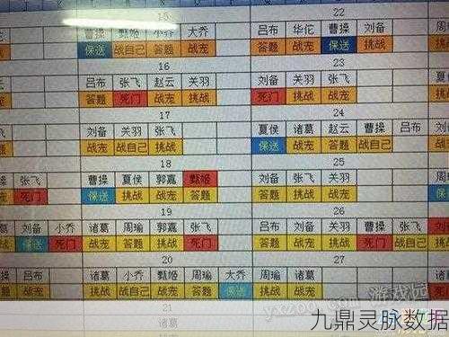 少年三国志2八封奇阵深度攻略,迷宫挑战全解锁