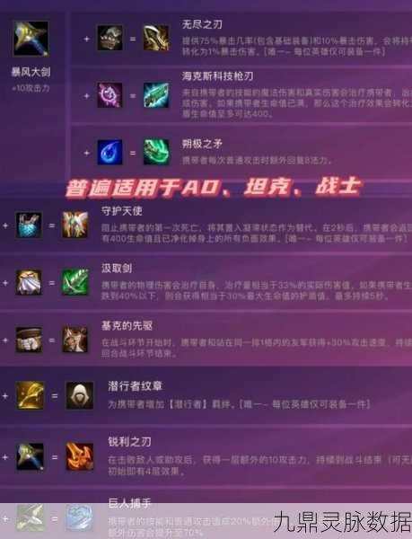 金铲铲之战深度解析,金币装备流阵容搭配与实战技巧大公开