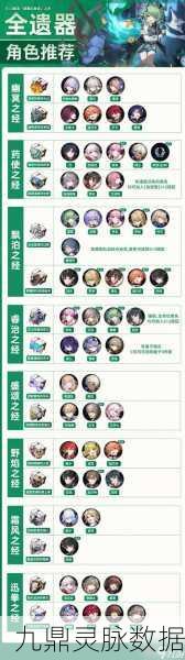 崩坏星穹铁道虎克遗器词条选择全攻略，解锁角色性能与战斗新境界