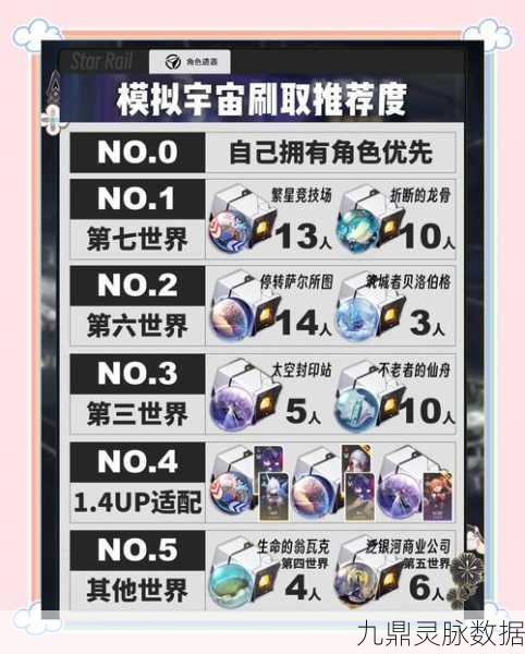 崩坏星穹铁道虎克遗器词条选择全攻略,解锁角色性能与战斗新境界