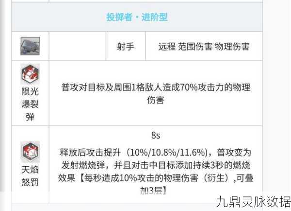席摩技能强度剖析,少女前线云图计划实战应用全解析