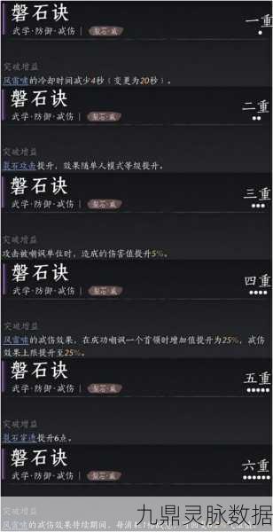燕云十六声,阴兵借道任务全揭秘与通关宝典