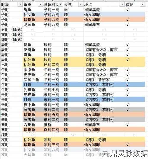 桃源深处有人家,钓鱼技巧与乐趣全解析