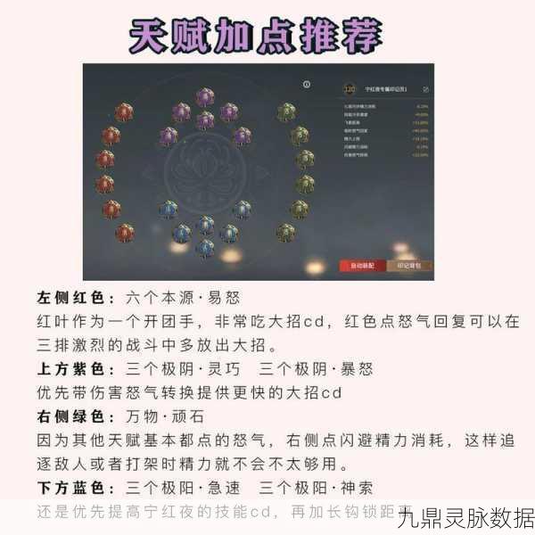 永劫无间宁红夜三排技能全攻略,解锁最佳组合与实战秘籍
