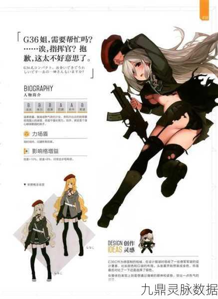 少女前线G36角色属性与技能深度解析