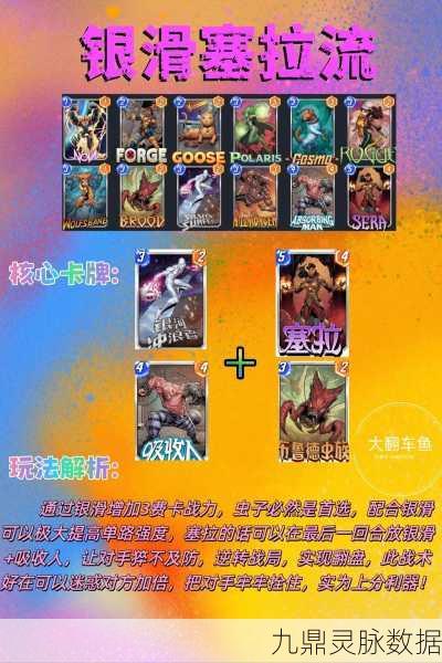 漫威终极逆转，海拉卡组构建与玩法深度剖析