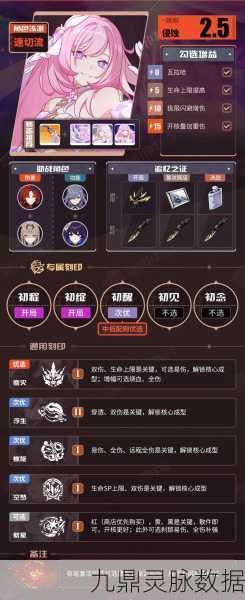 崩坏3往世乐土，解锁技能与征服关卡的终极指南