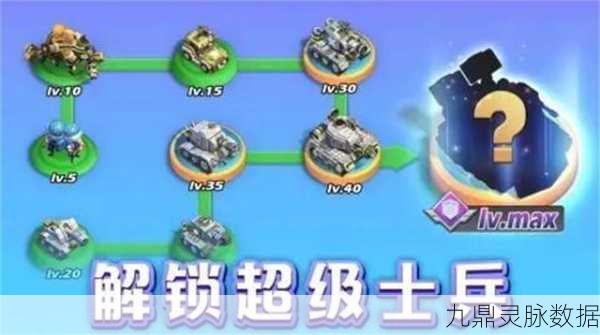 口袋奇兵,轻松处理低等级士兵的秘诀