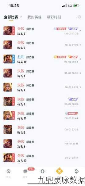 王者荣耀,揭秘赢一局输一局与连跪背后的真相