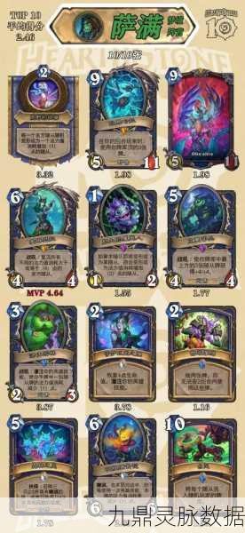炉石传说亮铜之翼,卡牌强度深度剖析