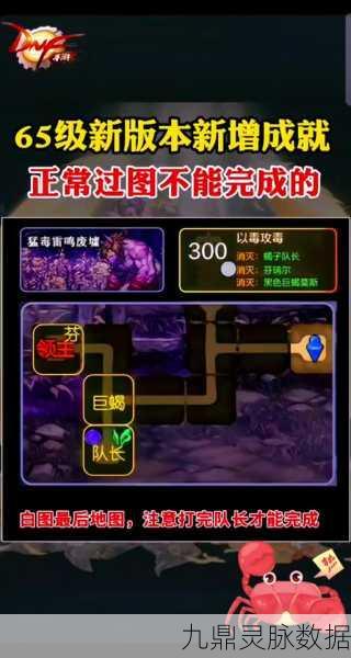 dnf灾难模式全面解析，如何顺利进入挑战