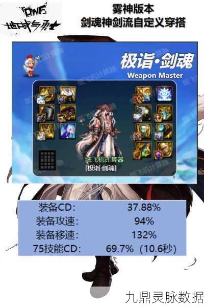 dnf灾难模式全面解析,如何顺利进入挑战