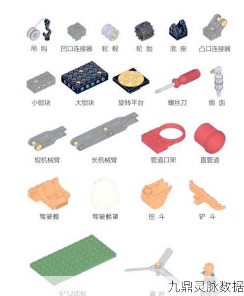 乐高无限，矿物挖掘地点及所需工具全解析