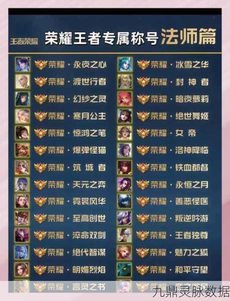 王者荣耀,让你的游戏名字闪耀独特光芒,特殊符号添加攻略