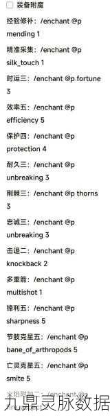探索无尽力量,我的世界附魔10000级指令大揭秘