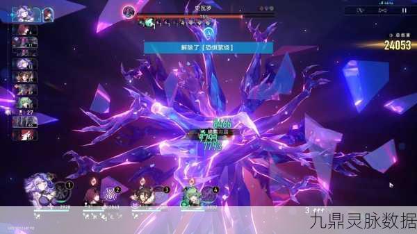 崩坏3里程碑深渊探索全攻略,解锁你的战斗新篇章