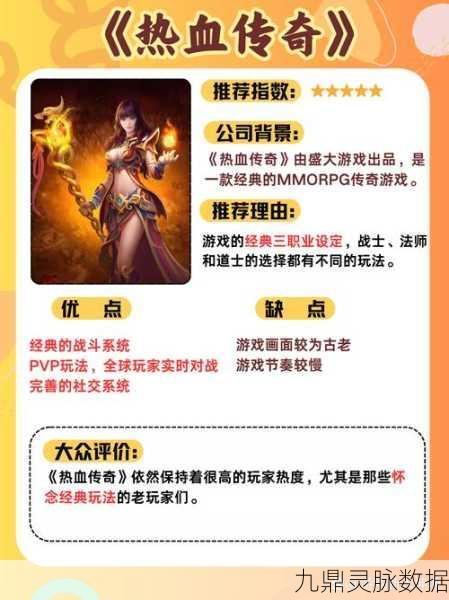 传奇世界真元力恢复全攻略，专家级与初级元力恢复技能大比拼