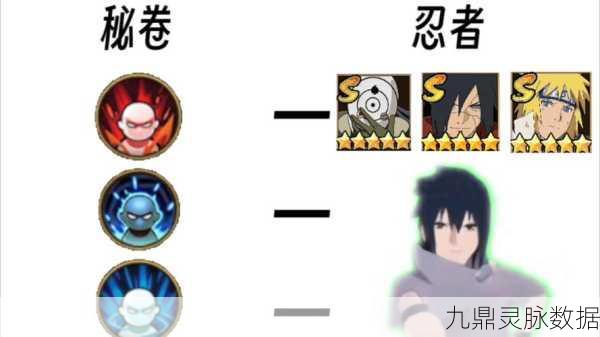火影忍者秘卷揭秘，最高霸体等级究竟是多少？