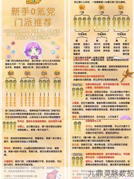 梦幻西游109级比武门派选择全攻略