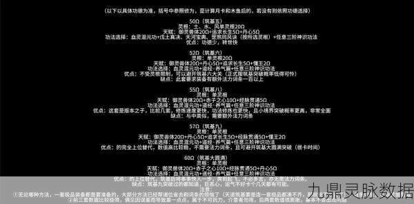 修仙家族模拟器，新手秘籍，打造你的修仙传奇
