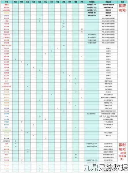 代号无限,预约通道全解析与激活码获取秘籍