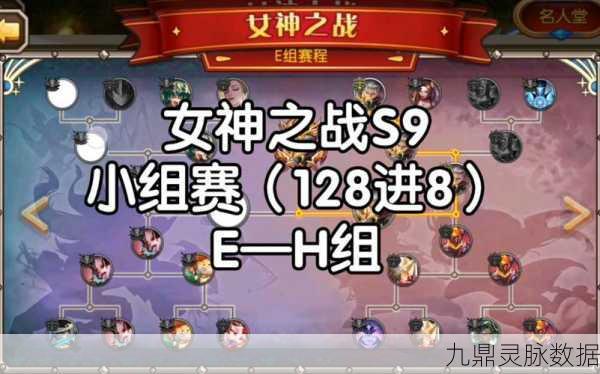 刀塔传奇女神之战全攻略,荣耀之战的号角已吹响,你准备好了吗?