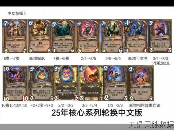 炉石传说核心系列来袭,玩家视角的深度剖析与期待