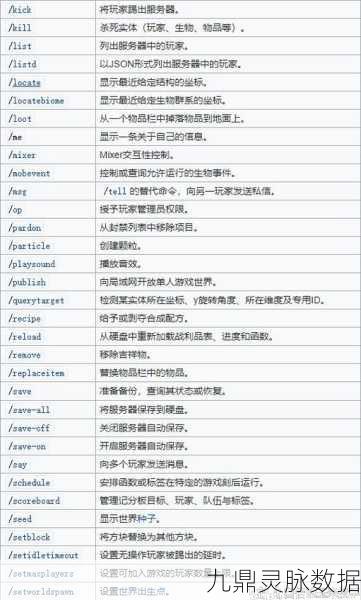 我的世界,揭秘解锁矿车速度的神秘指令