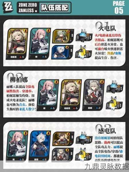 绝区零月城柳等级突破全攻略，材料详解与收集指南