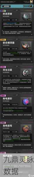 绝区零月城柳等级突破全攻略,材料详解与收集指南