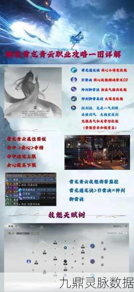 诛仙3天琊法宝青云技能洗点全攻略